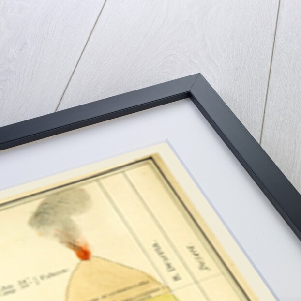 Chart of mount Etna, Sicily, Italy by Anonymous