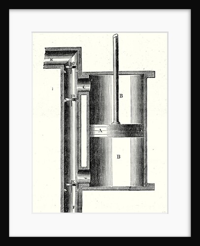 A Single Acting Cylinder of a Steam Engine by Anonymous