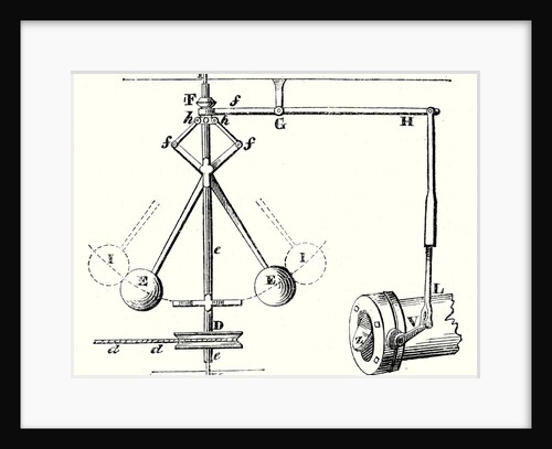 Watt's Centrifugal Regulator by Anonymous