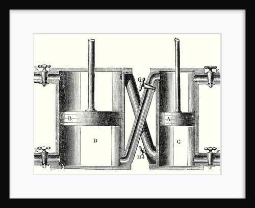 The Double Cylinders of Wolf's Machine by Anonymous