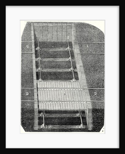 A Cart and Ditch to Change the Railway Tracks by Anonymous