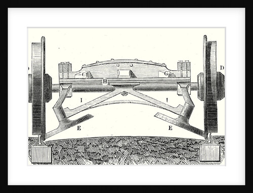 Arrangement of the Oblique Wheels by Anonymous