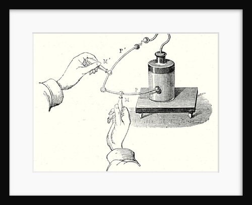 Discharging the Leyden Jar by Anonymous