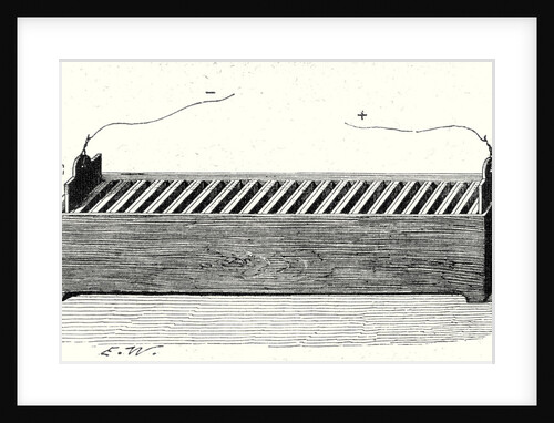 Channel Battery by Anonymous