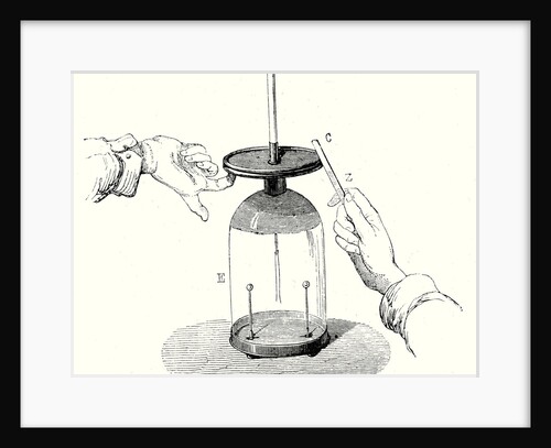 Volta's Fundemental Experiment by Anonymous