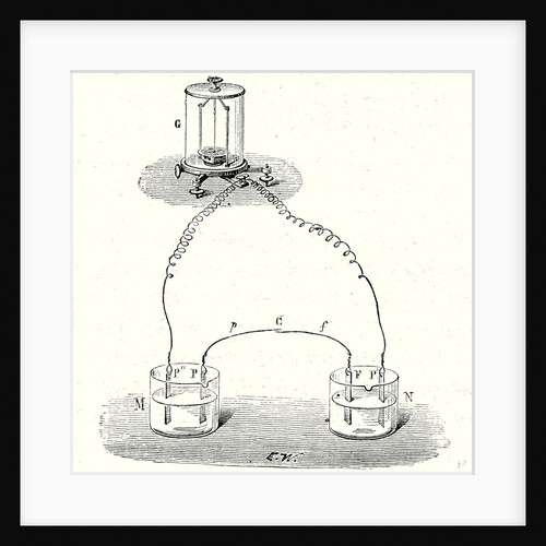 Faraday's Experiment Showing that the Contact of Two Metals Do Not Develop an Electric Current by Anonymous