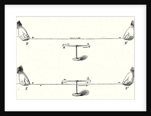 Magnetic Current by Anonymous