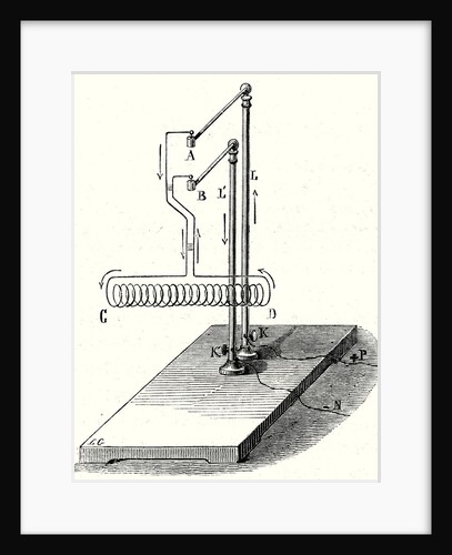 Magnetic Propeller or 'solenoid' by Anonymous