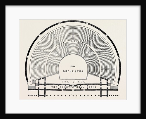 Plan of a Greek Theatre. by Anonymous