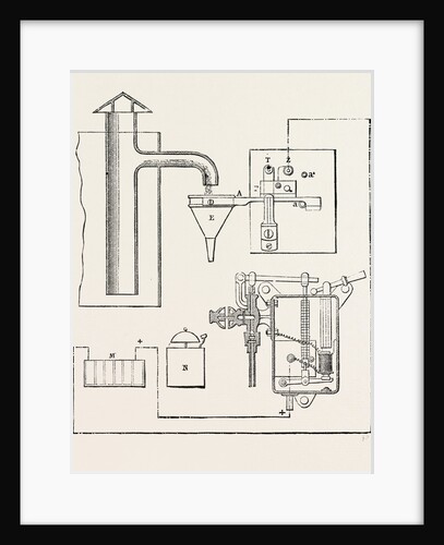 Railway Apparatus at the Paris Electrical Exhibition: Controller for Water Tanks (Lartigue System), France, 1882 by Anonymous