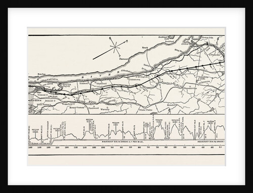 Map and Profile of the New Aqueduct, New York City, 1890 by Anonymous