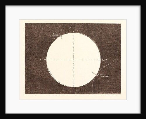 Eclipse of the Sun, March 15, 1858 by Anonymous