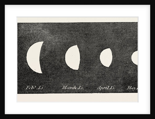 Phases of Venus in 1859 by Anonymous