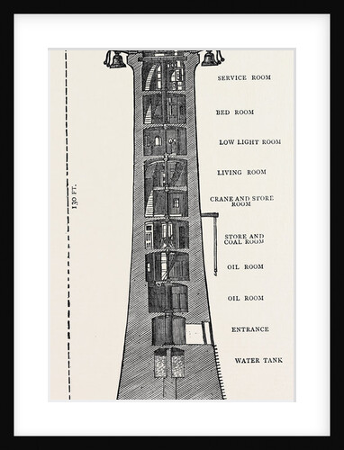 The New Lighthouse by Anonymous