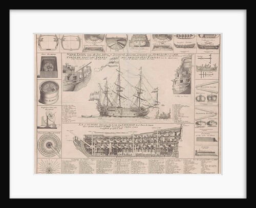 Engraving showing cross sections of a warship by Anonymous