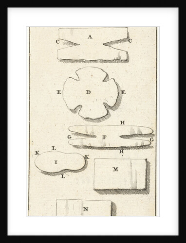 Display of different contexts AN by Jan Claesz ten Hoorn