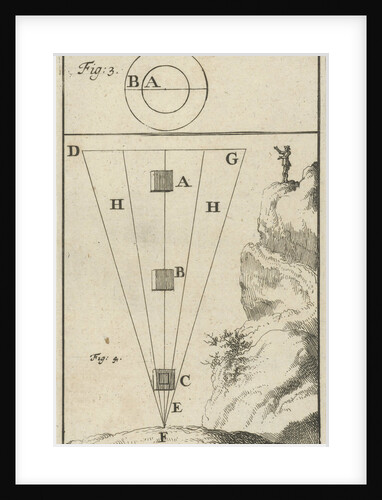 Man on a mountain, Figures 3 and 4 by Jan Claesz ten Hoorn