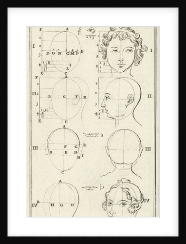 Eight heads, labeled I-IV by Willem Goeree