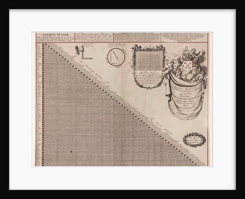 Distance Chart for some places in Europe by Pieter van der Aa I