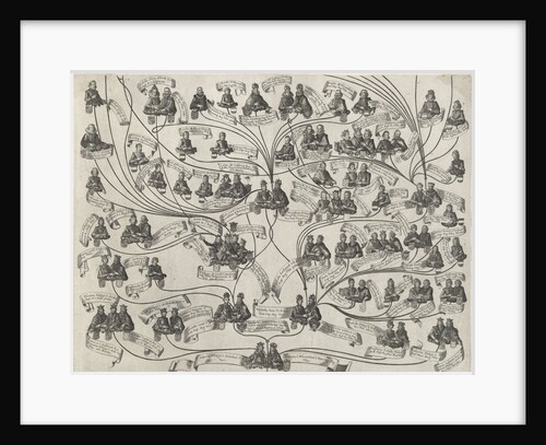 Family of the House of Habsburg (third sheet) by Ferdinand II Duits keizer