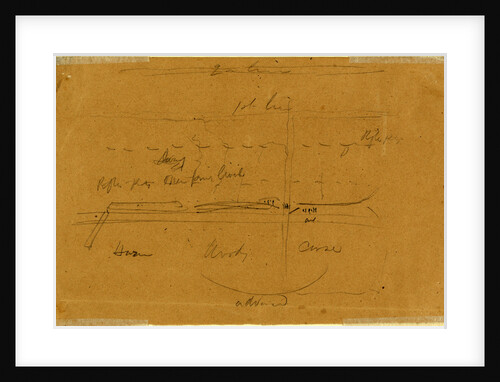 Map of battlefield by Anonymous