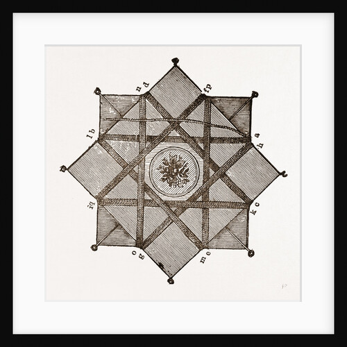 Needlework by Anonymous