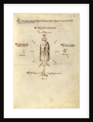 Aiming Points on the Body by Fiore Furlan dei Liberi da Premariacco