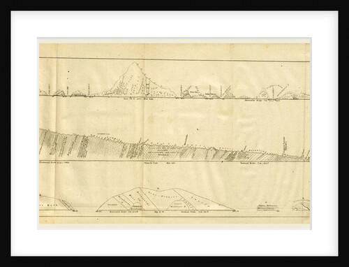 Report on the new map of Maryland, 1836 by Anonymous