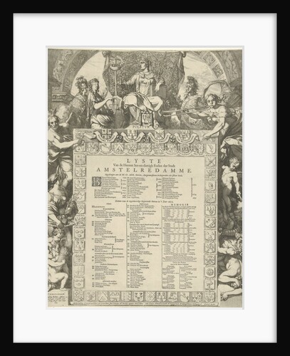 Allegory of the board of the city of Amsterdam with the name list of government members and weapons by Anonymous