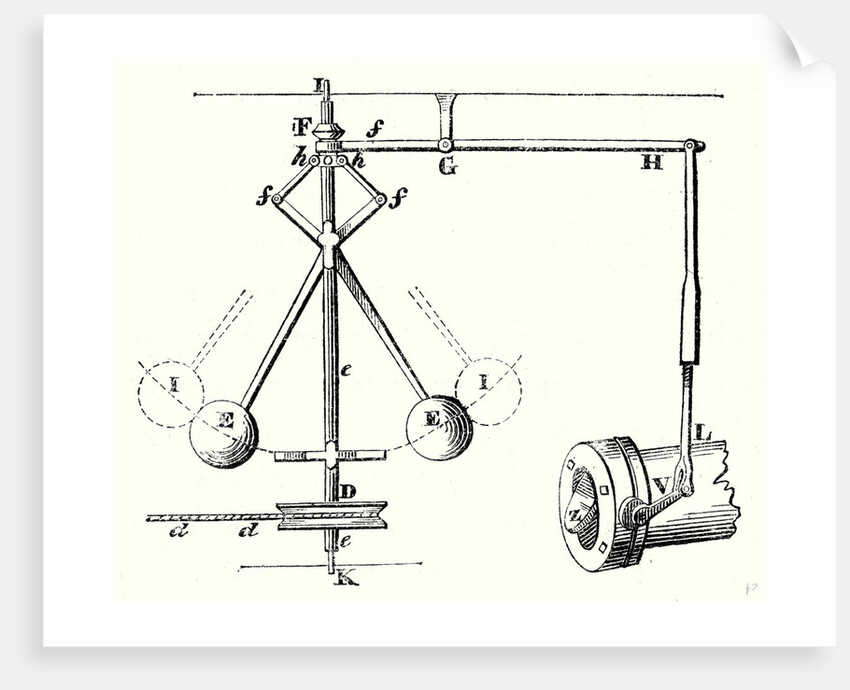 Watt's Centrifugal Regulator by Anonymous