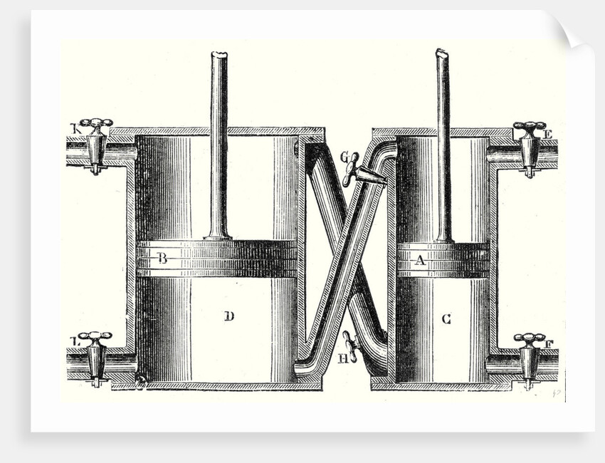 The Double Cylinders of Wolf's Machine by Anonymous