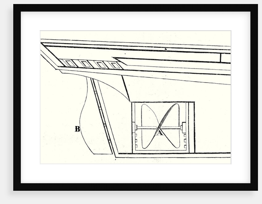 Position of the Propeller Under the Keel of the Vessel by Anonymous