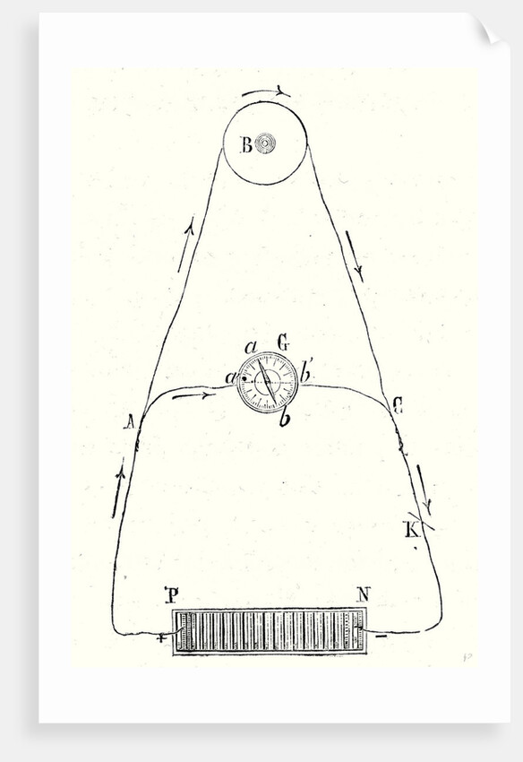 Faraday's Induction Machine by Anonymous