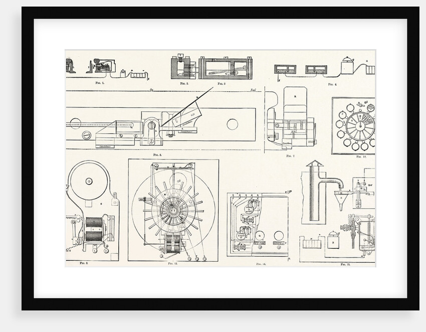 Railway Apparatus at the Paris Electrical Exhibition: Fig. by Anonymous