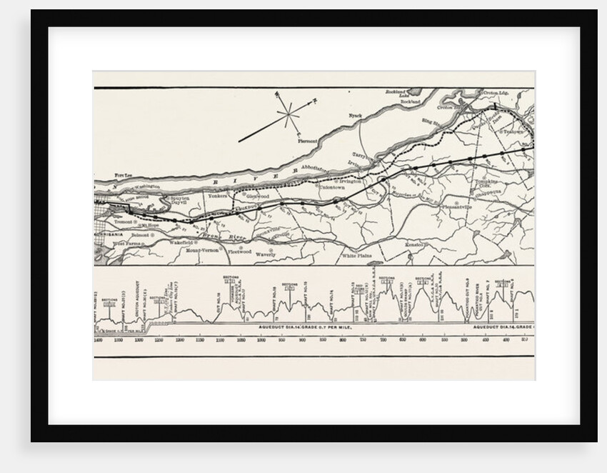 Map and Profile of the New Aqueduct, New York City, 1890 by Anonymous