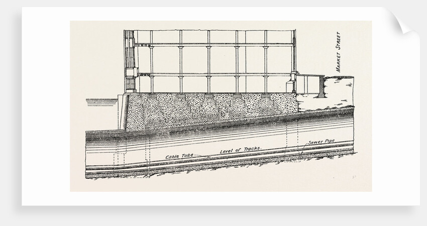 Cable Railway Tunnel Under River Near Van Buren Street, Chicago, 1890: Section Showing Foundations for Columns in Buildings by Anonymous