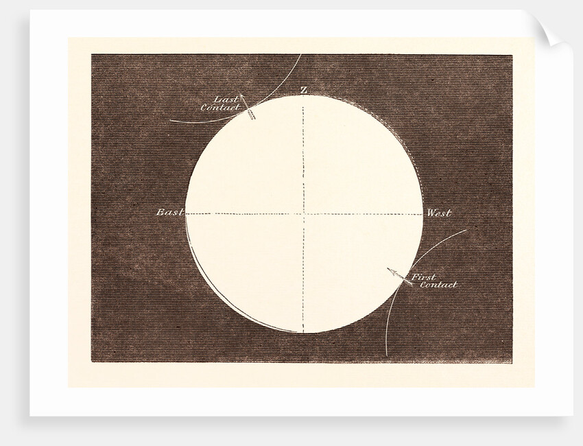 Eclipse of the Sun, March 15, 1858 by Anonymous
