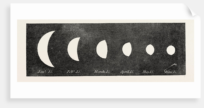 Phases of Venus in 1859 by Anonymous