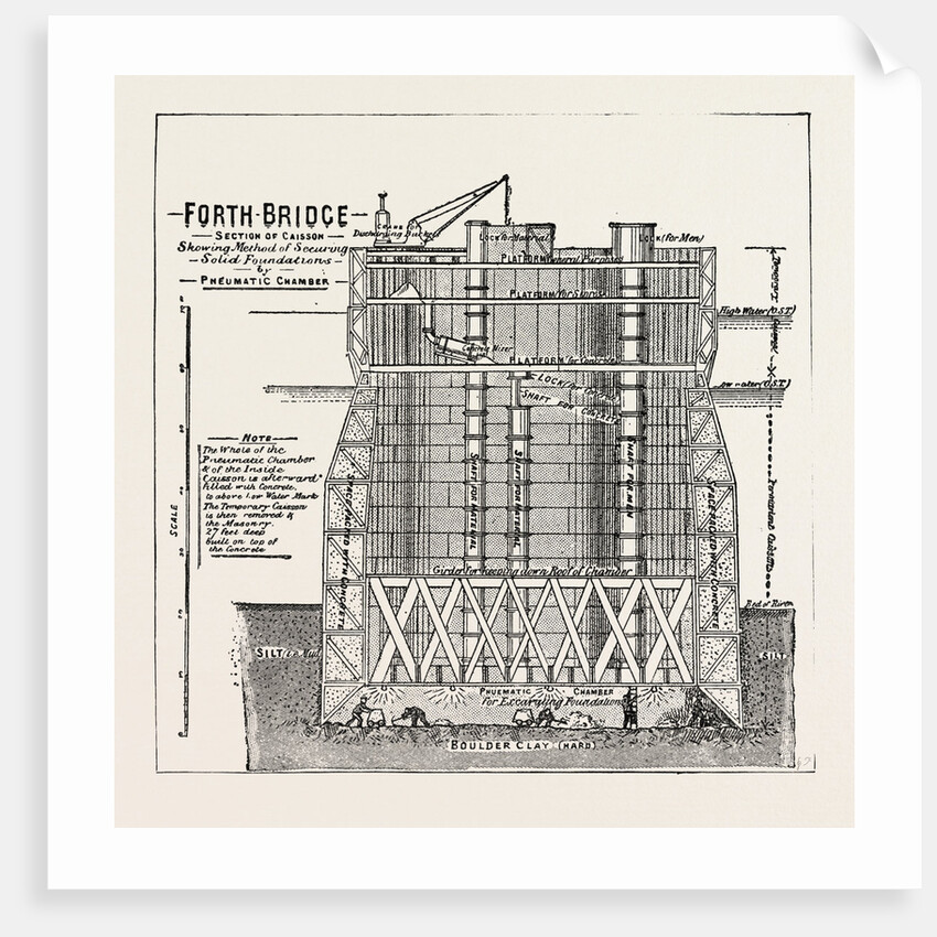 The Forth Bridge, Section Showing the Interior of a Caisson by Anonymous