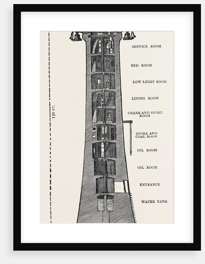 The New Lighthouse by Anonymous