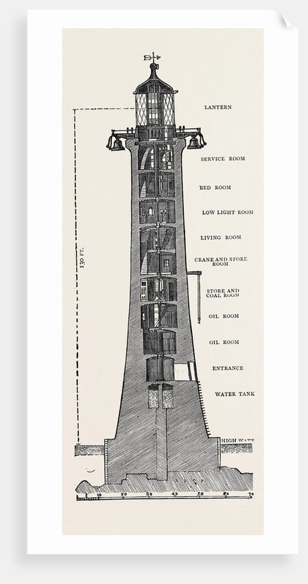 The New Lighthouse by Anonymous