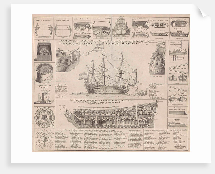 Engraving showing cross sections of a warship by Anonymous
