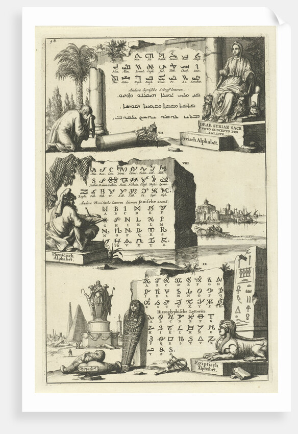 Syrian, Egyptian and Phoenician alphabet, Egypt by Wilhelmus Goeree I