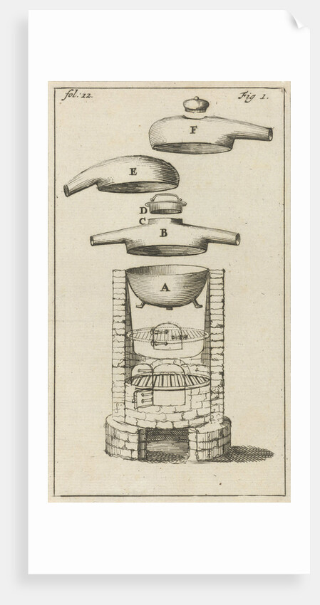 distiller with designations AF by Jan Claesz ten Hoorn