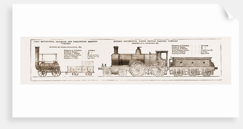 Then And And Now: The Earliest And Latest Locomotive Engines, UK by Anonymous
