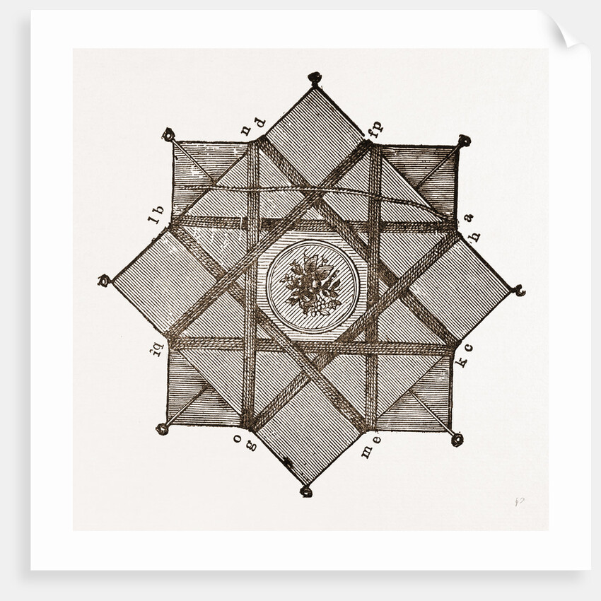 Needlework by Anonymous