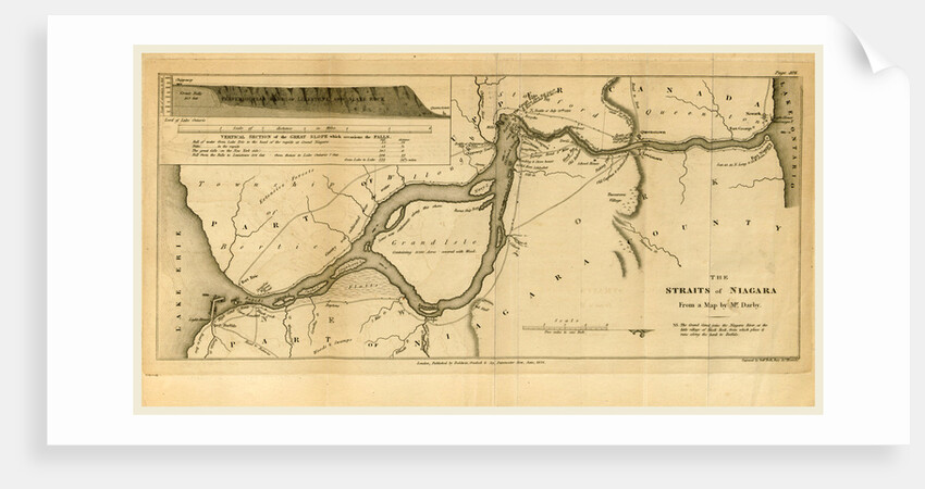 Map of the Straits of Niagara, 1822-23 by Anonymous
