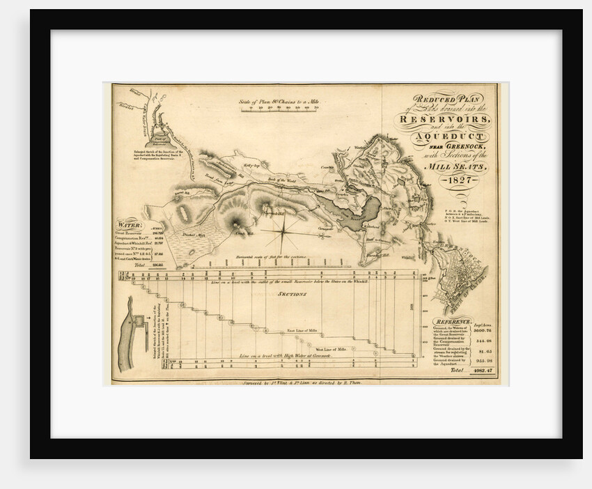 History of the Town of Greenock by Anonymous