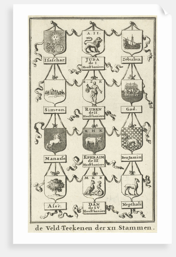 Weapons of the twelve tribes of Israel by Willem Goeree