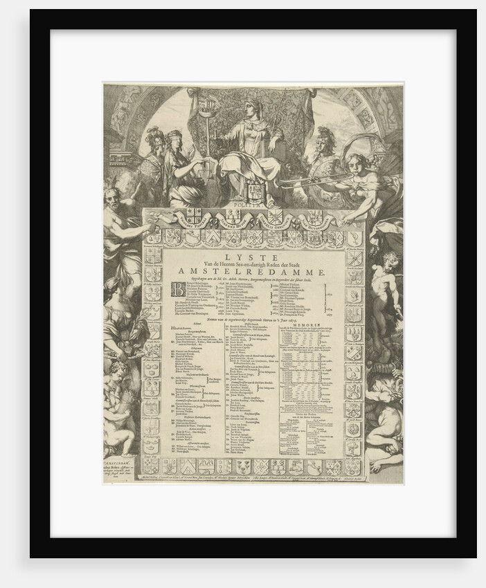 Allegory of the board of the city of Amsterdam with the name list of government members and weapons by Anonymous